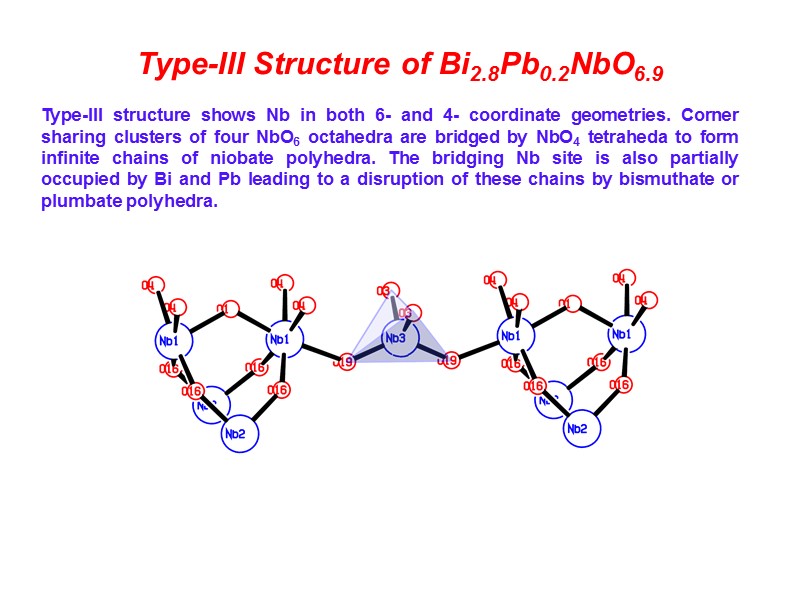 Type-III Structure of Bi2.8Pb0.2NbO6.9 Type-III structure shows Nb in both 6- and 4- coordinate